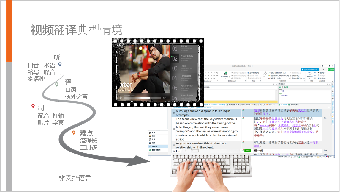 香港六和全年资料大全