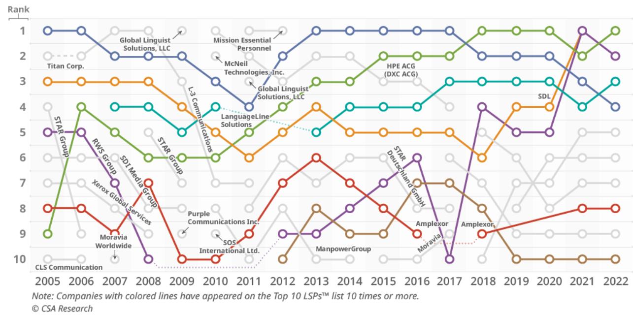 香港六和全年资料大全