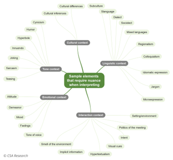 香港六和全年资料大全