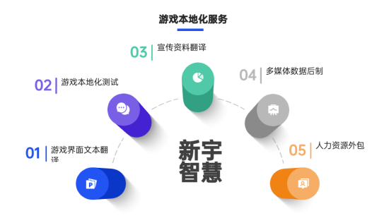 香港六和全年资料大全