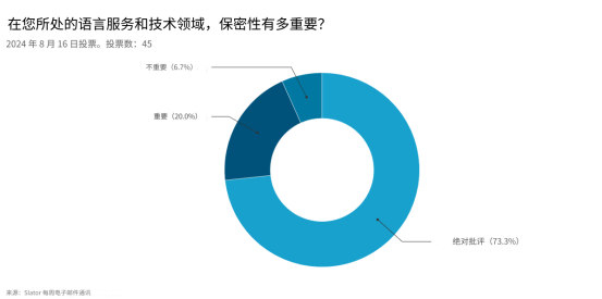 香港六和全年资料大全