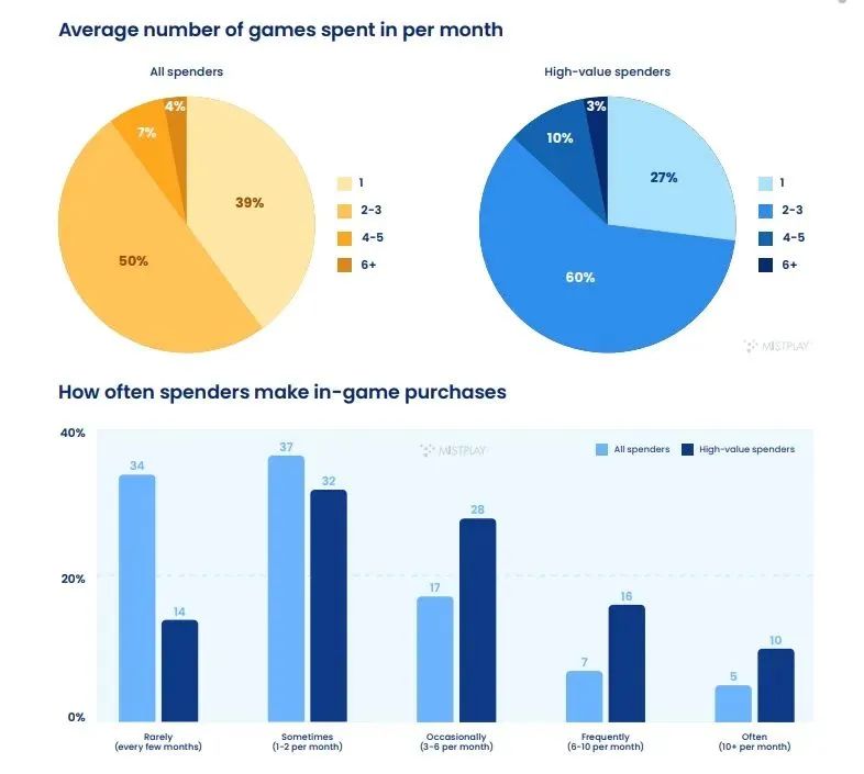 香港六和全年资料大全
