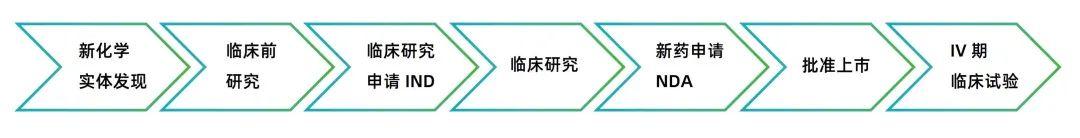 香港六和全年资料大全