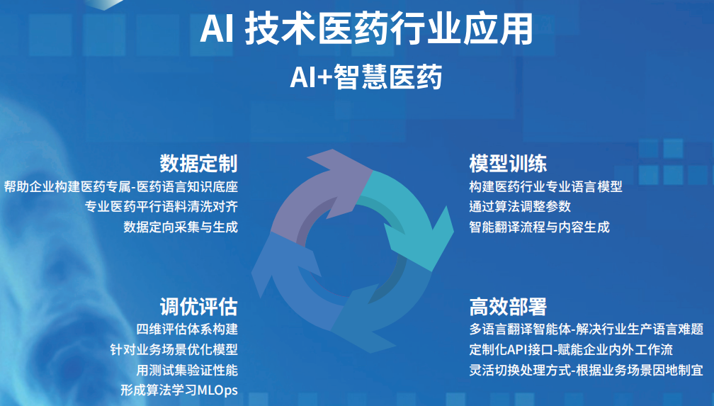 香港六和全年资料大全