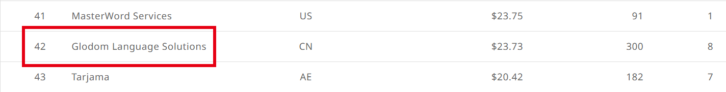 香港六和全年资料大全