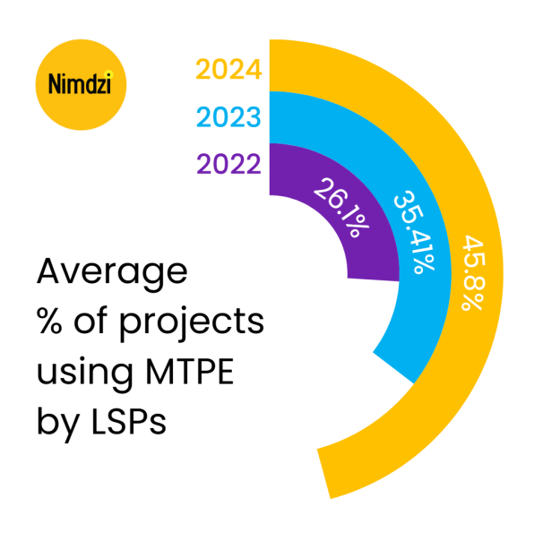 香港六和全年资料大全