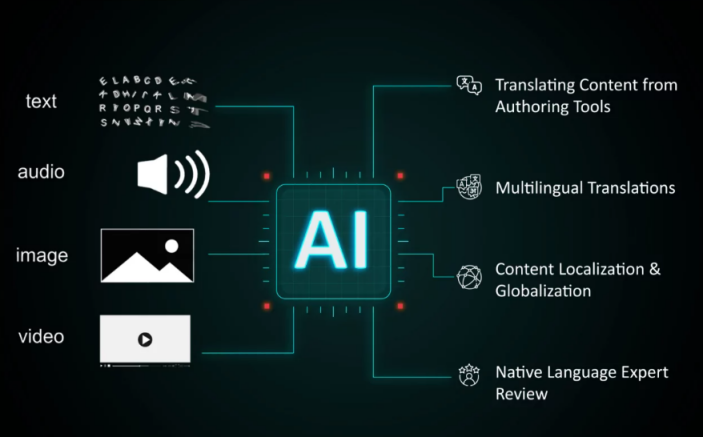 香港六和全年资料大全