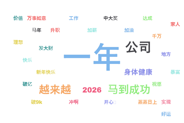 香港六和全年资料大全