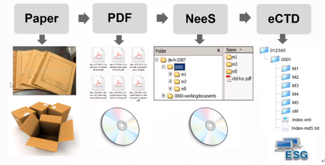 香港六和全年资料大全